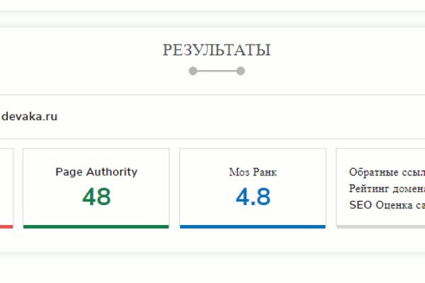 Кракен это что за магазин
