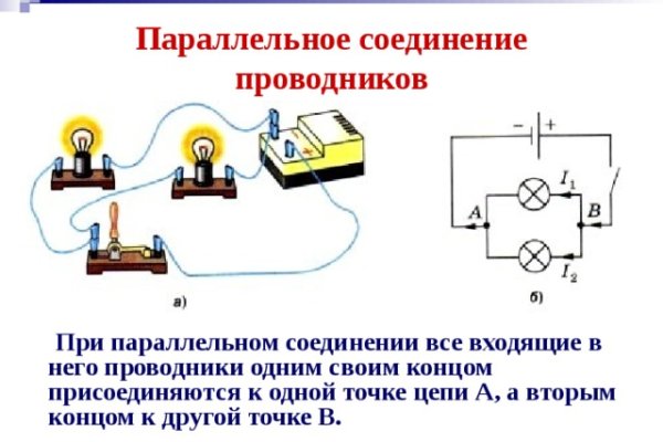 Что такое кракен только через тор