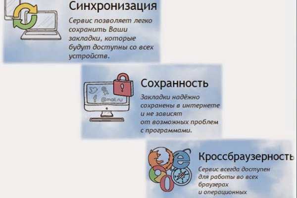 Кракен площадка зеркало