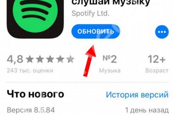 Зеркала сайта кракен tor