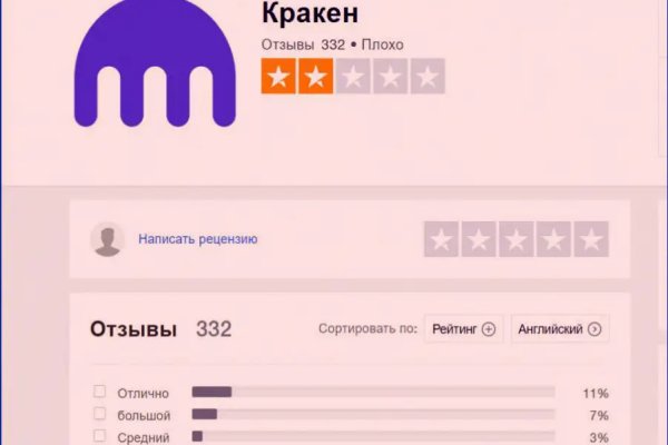 Кракен нарка шоп