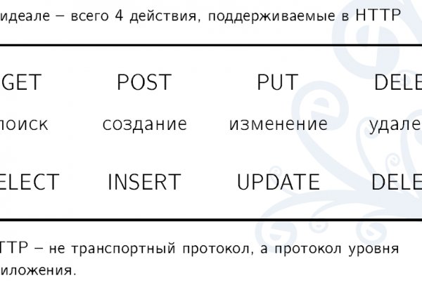 Kraken это современный маркетплейс
