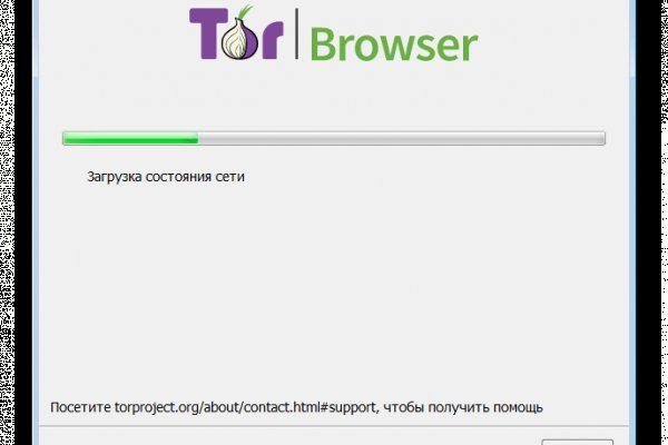 Кракен торговая