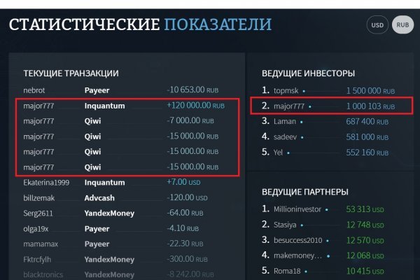 Сайты для даркнета
