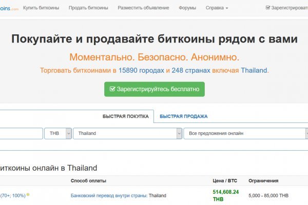 Каталог сайтов даркнет