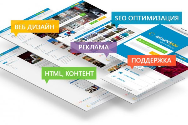Кракен это современный даркнет маркет